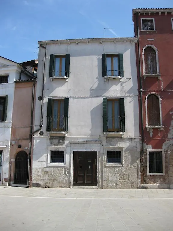 Casa Renata location